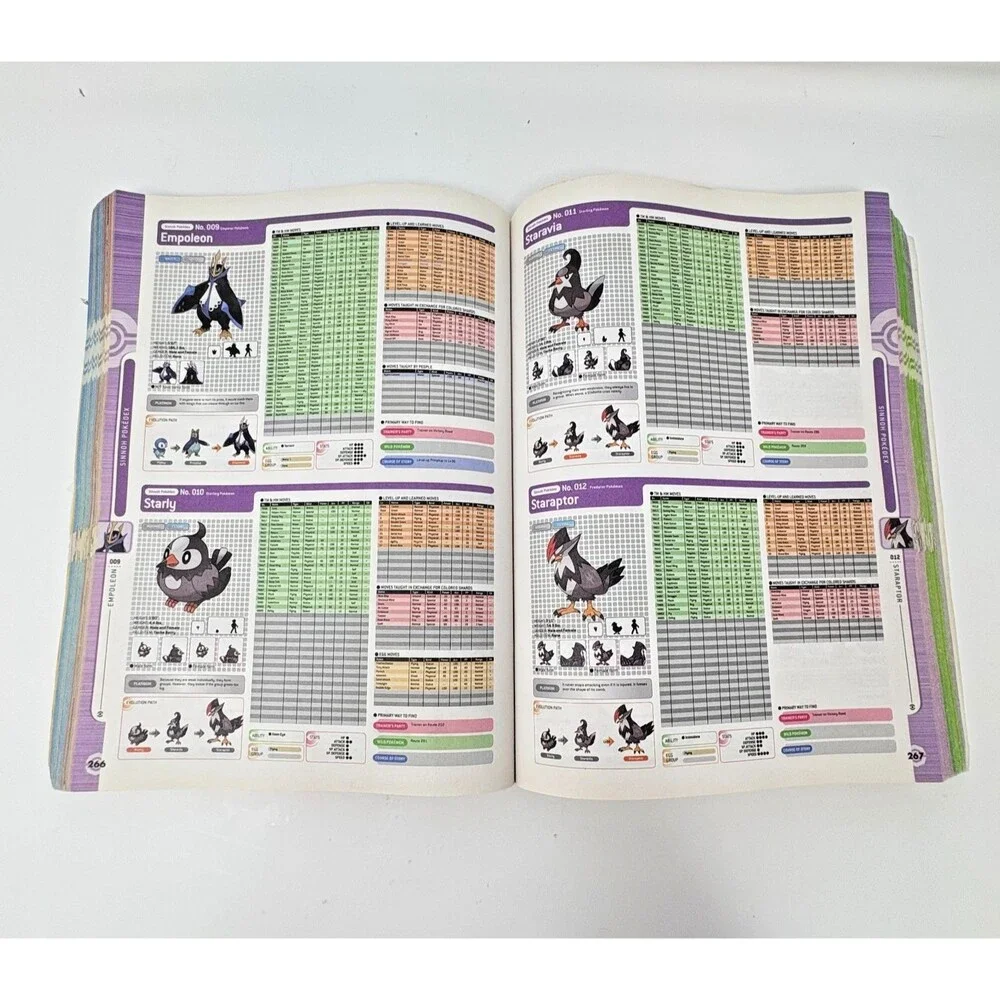 Pokemon Platinum Version Official Strategy Guide Nintendo DS 2009 Guide Book